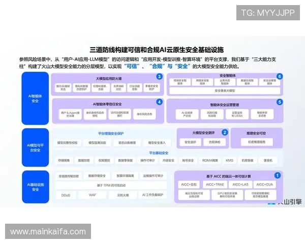 凯发旗舰厅官方网站下载安全保障措施，保障用户个人信息安全指南