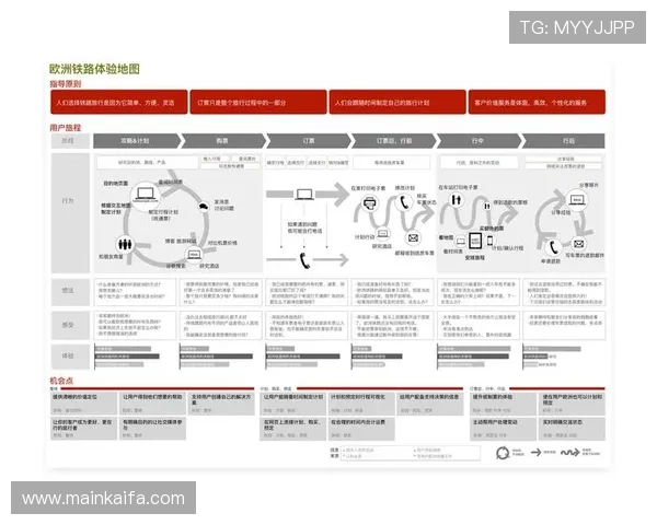 凯发电游官网登录：详细步骤指南确保顺利登录体验
