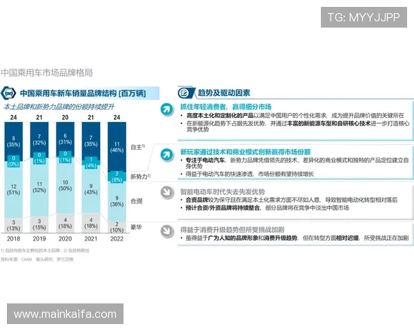 凯发集团客户端免费下载功能全面升级满足不同用户多样需求 凯发集团客户端免费下载功能全面升级满足不同用户多样需求