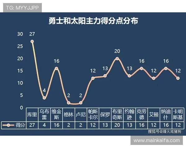 最新世界杯胜负预测信息:专业团队为您解析比赛走势与关键战术分析 最新世界杯胜负预测信息:专业团队为您解析比赛走势与关键战术分析